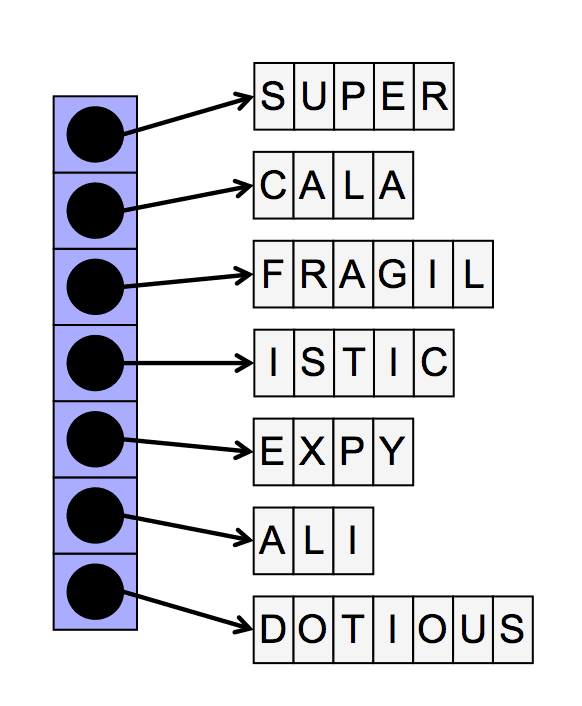 java8sucks2