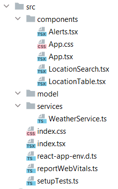 Step 4 - Folder Structure