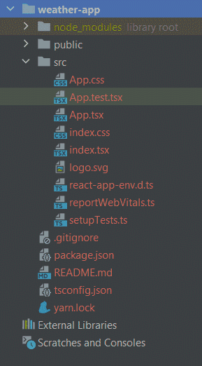 Folder Structure