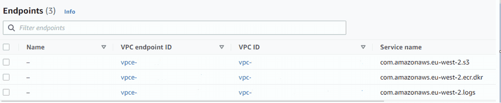 VPC Endpoints in Console