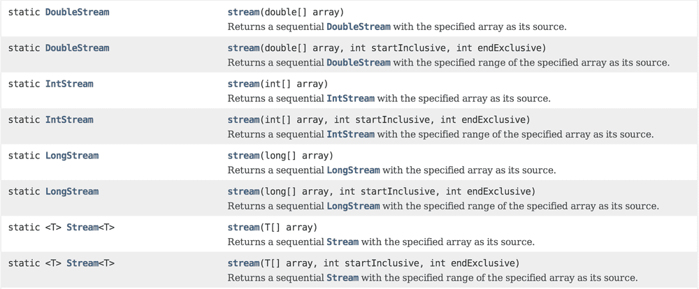 java8sucks4